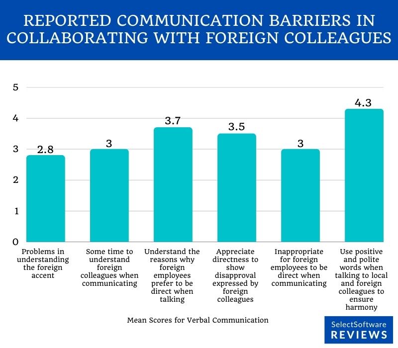 Olvida El Multiverso El Pluriverso Propone Una Nueva Forma De Entender La Realidad 3 Datos sobre impacto económico y social de la diversidad