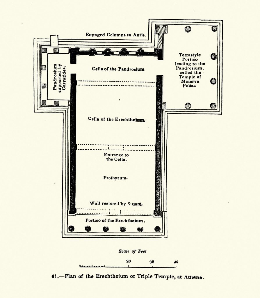 El Misterio Del Templo De Samikon: ¿Fue Un Antiguo Archivo Griego? 3 Diagram of Ancient Greek Temple Architecture