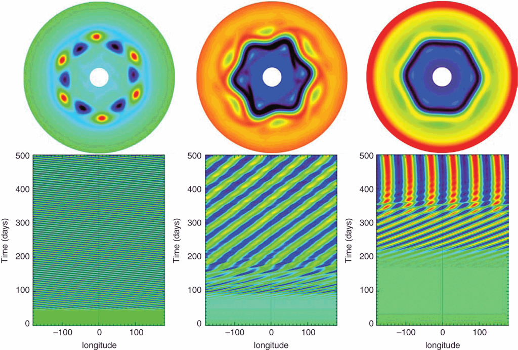 El caos oculto de Saturno al descubierto: lo que revelan Hubble y James Webb te dejará sin palabras 3 Estructura atmosférica y dinámica interna (visualización científica)