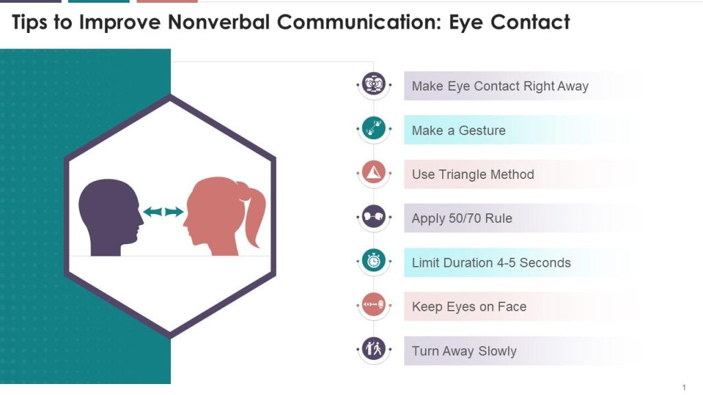 Eye Contact & Nonverbal Communication