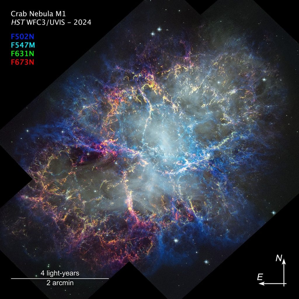 25 años después: las impactantes imágenes del Hubble que muestran cómo ha cambiado la Nebulosa del Cangrejo 2 Imagen científica anotada (escala, orientación y filtros)