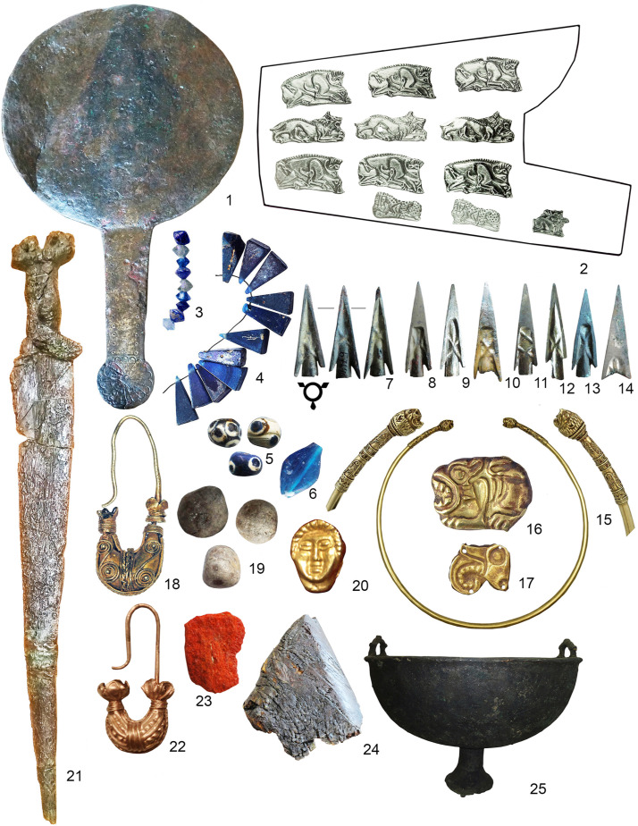 Visualización del ritual funerario