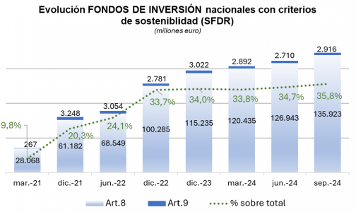 Advertencia sobre el Seguro Social: el motivo por el que los pagos podrían caer drásticamente 3 Cambios estructurales y sostenibilidad del sistema