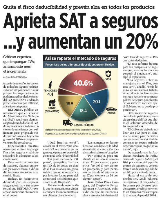 Cómo afectaría a los beneficios futuros