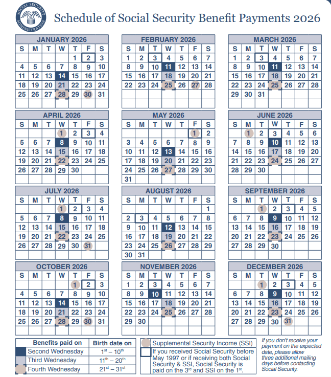 Pagos Del Seguro Social En Abril Fechas Explicadas Y Cuándo Llega Tu Dinero 2 Pagos según fecha de nacimiento