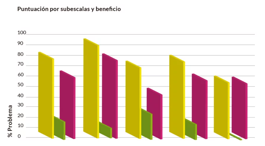 Cerrar Los Ojos Para Escuchar Mejor Podría Estar Perjudicándote Más De Lo Que Crees 3 Aplicaciones en la vida cotidiana