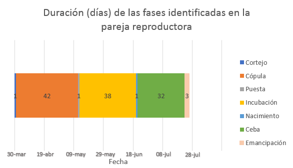 Economía local y turismo sostenible