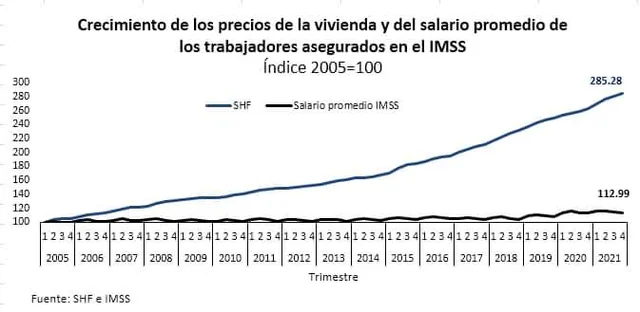 Suben los beneficios en abril: lo que realmente significa para tu bolsillo 3 Diferencias entre subida nominal y mejora real