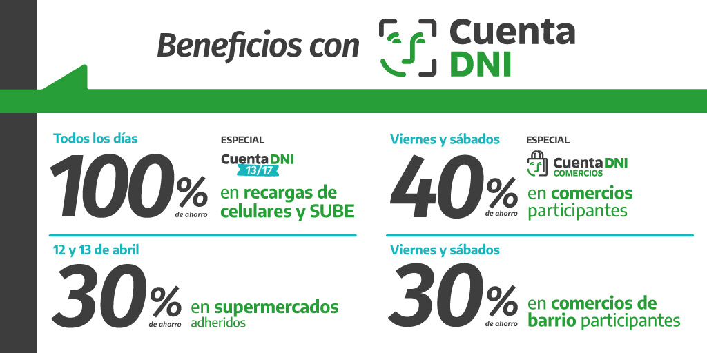Suben los beneficios en abril: lo que realmente significa para tu bolsillo 2 Suben los beneficios