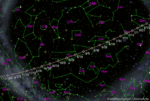 41P/Tuttle-Giacobini-Kresák