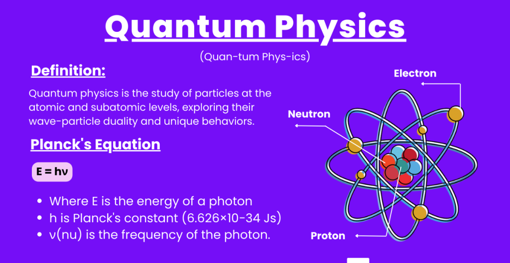 ¿La Física Cuántica Podría Confirmar Exactamente Dónde Está Una Persona? 3 Mitos comunes sobre la física cuántica