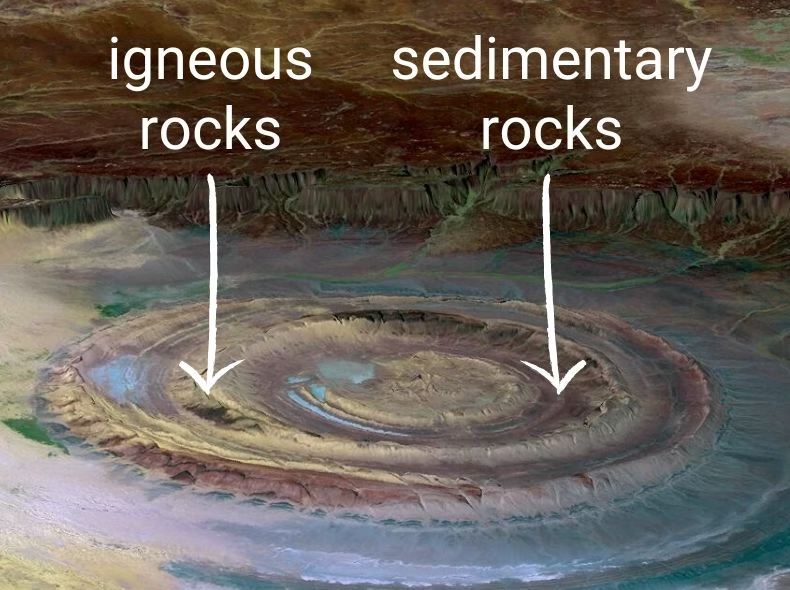 De cráteres a volcanes ocultos